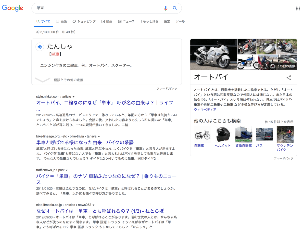 Rankbrain導入後のseo対策 あなたがこれからやるべきことは Super Clear Contents